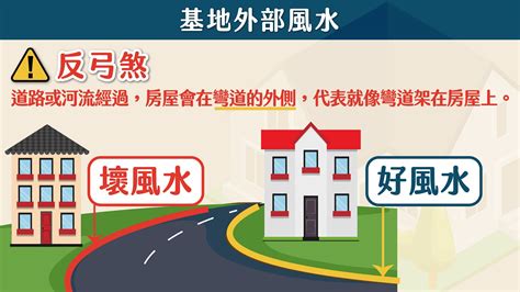 風水真的有關係|風水真的有關係！教你看懂壁刀煞、藥罐煞等6禁忌，。